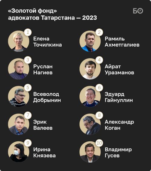 top-advokaty.jpg